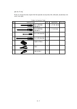 Предварительный просмотр 174 страницы Oki OKIPAGE 12i Series Service Handbook