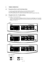 Предварительный просмотр 183 страницы Oki OKIPAGE 12i Series Service Handbook