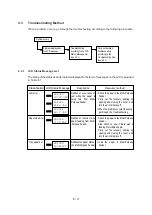 Предварительный просмотр 184 страницы Oki OKIPAGE 12i Series Service Handbook