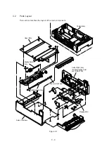 Предварительный просмотр 197 страницы Oki OKIPAGE 12i Series Service Handbook