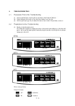 Предварительный просмотр 202 страницы Oki OKIPAGE 12i Series Service Handbook