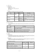 Предварительный просмотр 219 страницы Oki OKIPAGE 12i Series Service Handbook