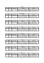 Предварительный просмотр 223 страницы Oki OKIPAGE 12i Series Service Handbook