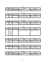 Предварительный просмотр 224 страницы Oki OKIPAGE 12i Series Service Handbook