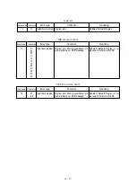 Предварительный просмотр 225 страницы Oki OKIPAGE 12i Series Service Handbook