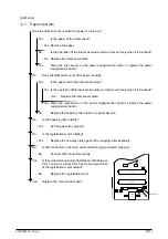 Предварительный просмотр 85 страницы Oki OKIPAGE 14e Service Manual