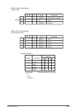 Предварительный просмотр 103 страницы Oki OKIPAGE 14e Service Manual