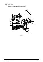 Предварительный просмотр 150 страницы Oki OKIPAGE 14e Service Manual