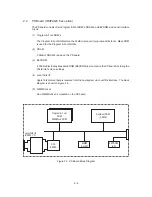 Предварительный просмотр 21 страницы Oki OKIPAGE 6e Maintenance Manual