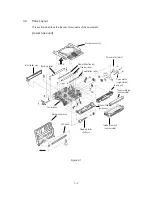 Предварительный просмотр 51 страницы Oki OKIPAGE 6e Maintenance Manual