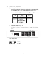 Предварительный просмотр 102 страницы Oki OKIPAGE 6e Maintenance Manual