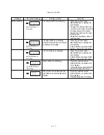 Предварительный просмотр 117 страницы Oki OKIPAGE 6e Maintenance Manual