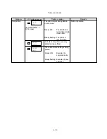 Предварительный просмотр 119 страницы Oki OKIPAGE 6e Maintenance Manual