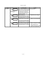 Предварительный просмотр 122 страницы Oki OKIPAGE 6e Maintenance Manual