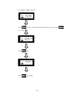 Предварительный просмотр 183 страницы Oki OKIPAGE 6e Maintenance Manual