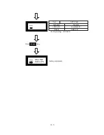 Предварительный просмотр 184 страницы Oki OKIPAGE 6e Maintenance Manual