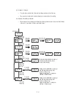 Предварительный просмотр 188 страницы Oki OKIPAGE 6e Maintenance Manual