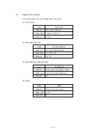 Предварительный просмотр 199 страницы Oki OKIPAGE 6e Maintenance Manual