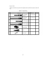 Предварительный просмотр 218 страницы Oki OKIPAGE 6e Maintenance Manual