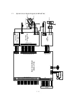 Предварительный просмотр 98 страницы Oki Okipage 8p Maintenance Manual