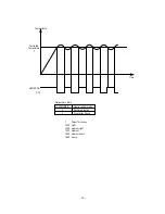 Предварительный просмотр 144 страницы Oki Okipage 8p Maintenance Manual