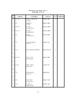 Предварительный просмотр 183 страницы Oki Okipage 8p Maintenance Manual