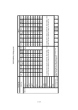 Предварительный просмотр 37 страницы Oki OKIPAGE 8z Service Handbook