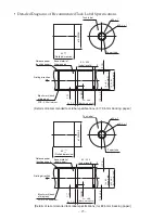 Preview for 29 page of Oki OkiPos 407II User Manual