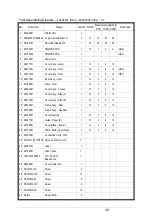 Preview for 167 page of Oki PACEMARK 4410 Service Manual