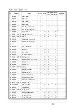 Preview for 172 page of Oki PACEMARK 4410 Service Manual