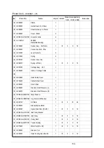 Preview for 173 page of Oki PACEMARK 4410 Service Manual