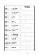 Preview for 174 page of Oki PACEMARK 4410 Service Manual