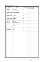 Preview for 183 page of Oki PACEMARK 4410 Service Manual