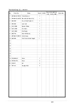 Preview for 185 page of Oki PACEMARK 4410 Service Manual