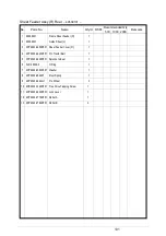 Предварительный просмотр 191 страницы Oki PACEMARK 4410 Service Manual