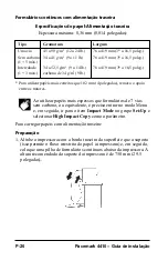 Preview for 28 page of Oki Pacemark PM4410 Guia De Instalação