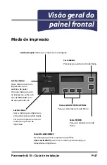 Preview for 49 page of Oki Pacemark PM4410 Guia De Instalação