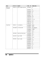 Предварительный просмотр 106 страницы Oki Pacemark PM4410 Guía Del Usuario