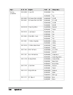 Предварительный просмотр 108 страницы Oki Pacemark PM4410 Guía Del Usuario