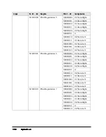 Предварительный просмотр 112 страницы Oki Pacemark PM4410 Guía Del Usuario