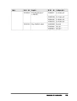 Предварительный просмотр 113 страницы Oki Pacemark PM4410 Guía Del Usuario