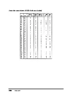 Preview for 118 page of Oki Pacemark PM4410 Manual De L'Utilisateur