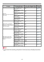 Preview for 10 page of Oki Pro1040 Maintenance Manual