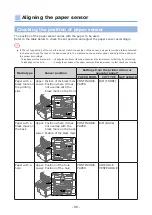 Preview for 98 page of Oki PRO330S User Manual