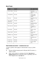 Preview for 116 page of Oki proColor pro900DP User Manual