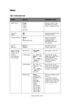 Preview for 118 page of Oki proColor pro900DP User Manual