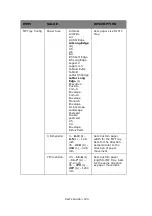 Preview for 120 page of Oki proColor pro900DP User Manual