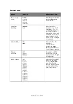 Preview for 122 page of Oki proColor pro900DP User Manual