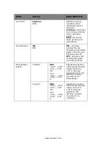 Preview for 123 page of Oki proColor pro900DP User Manual