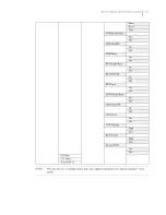 Preview for 15 page of Oki RS-422 User Manual